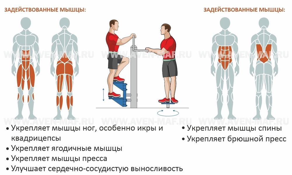Скамья под углом 75