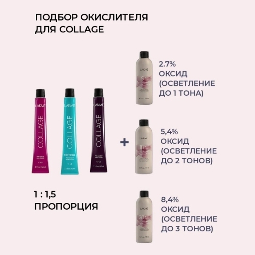 Lakme Collage Крем-краска для волос, 5/59 Светлый шатен махагоновый-красный, 60 мл