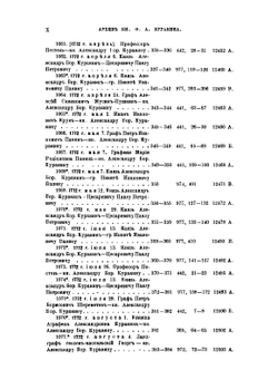 Архив князя Ф. А. Куракина. Книга 6 | Ф.А. Куракин