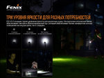 Фонарь Fenix E12V20