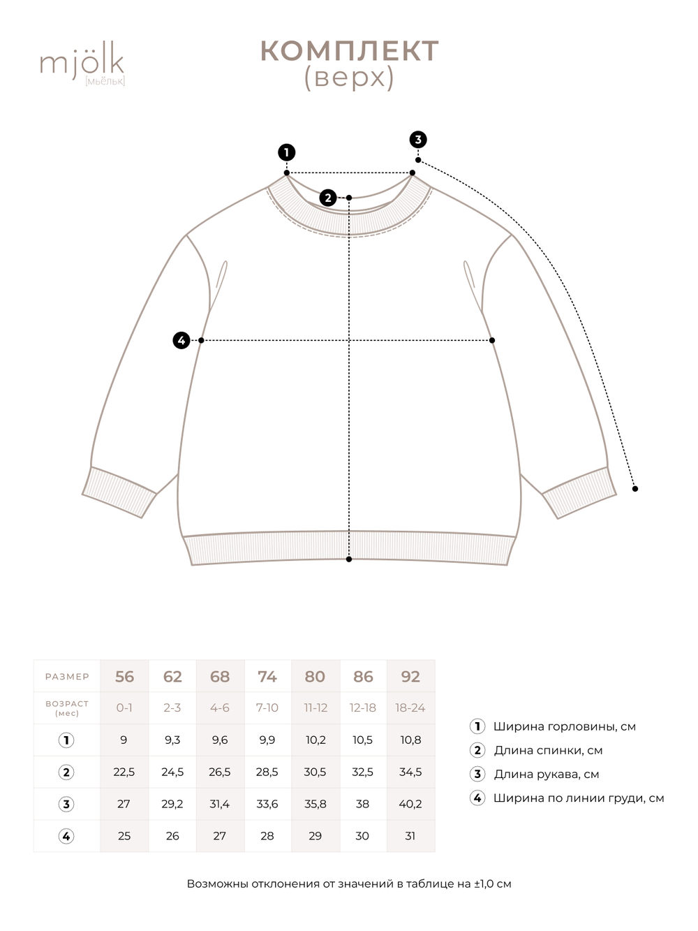 Утеплённый комплект Mjölk Бурые мишки, уценка