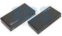 Делители HDMI, VGA