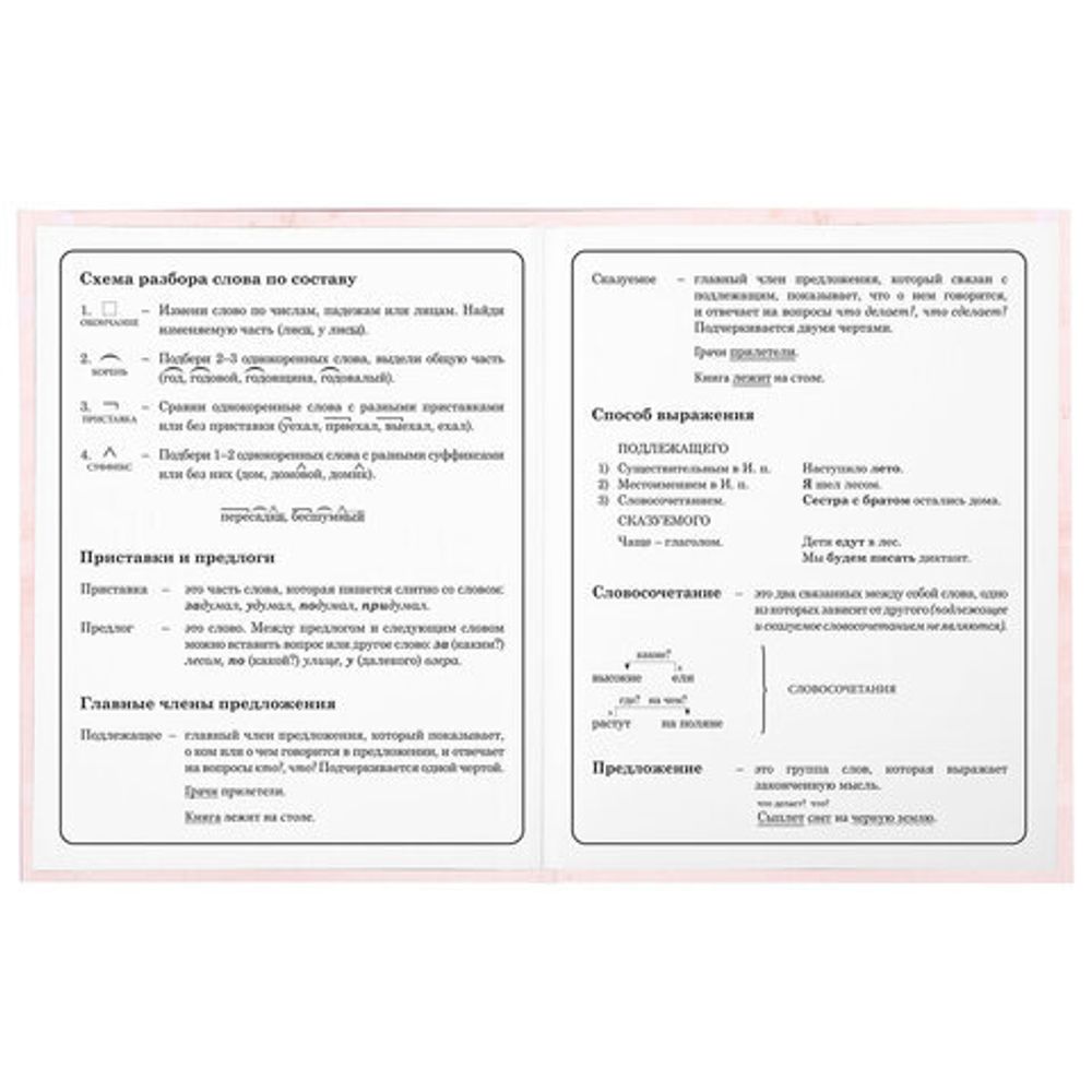 Дневник 1-4 класс 48 л., гибкая обложка, ЮНЛАНДИЯ, выборочный лак, с подсказом, "Лисёнок", 106819