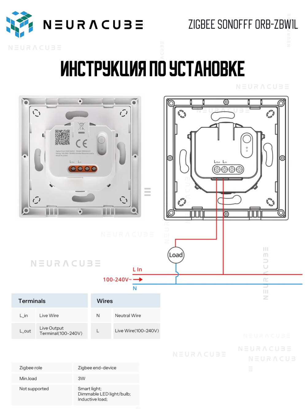 Zigbee выключатель SONOFF Orb-ZBW1L
