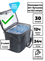 Термосумка 151