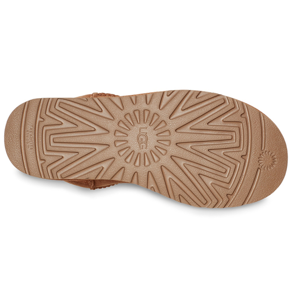 Обувь UGG CLASSIC ULTRA MINI, 1116109-CHE