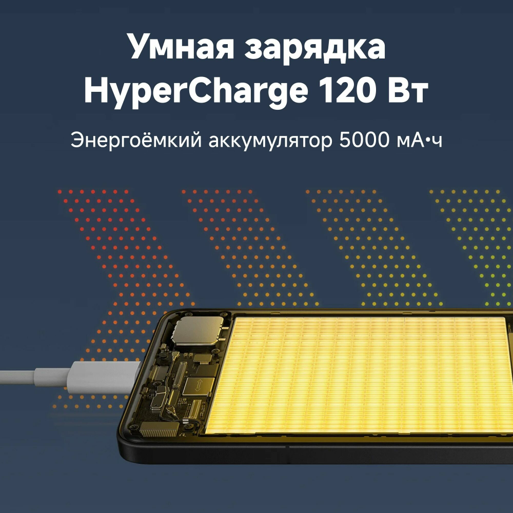 Смартфон Xiaomi Poco F6 Pro 12/512 ГБ RU, Dual nano SIM, черный