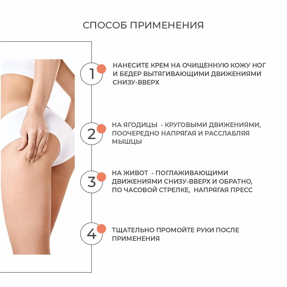 PERFECT4U Крем моделирующий с разогревающим эффектом, 210 мл