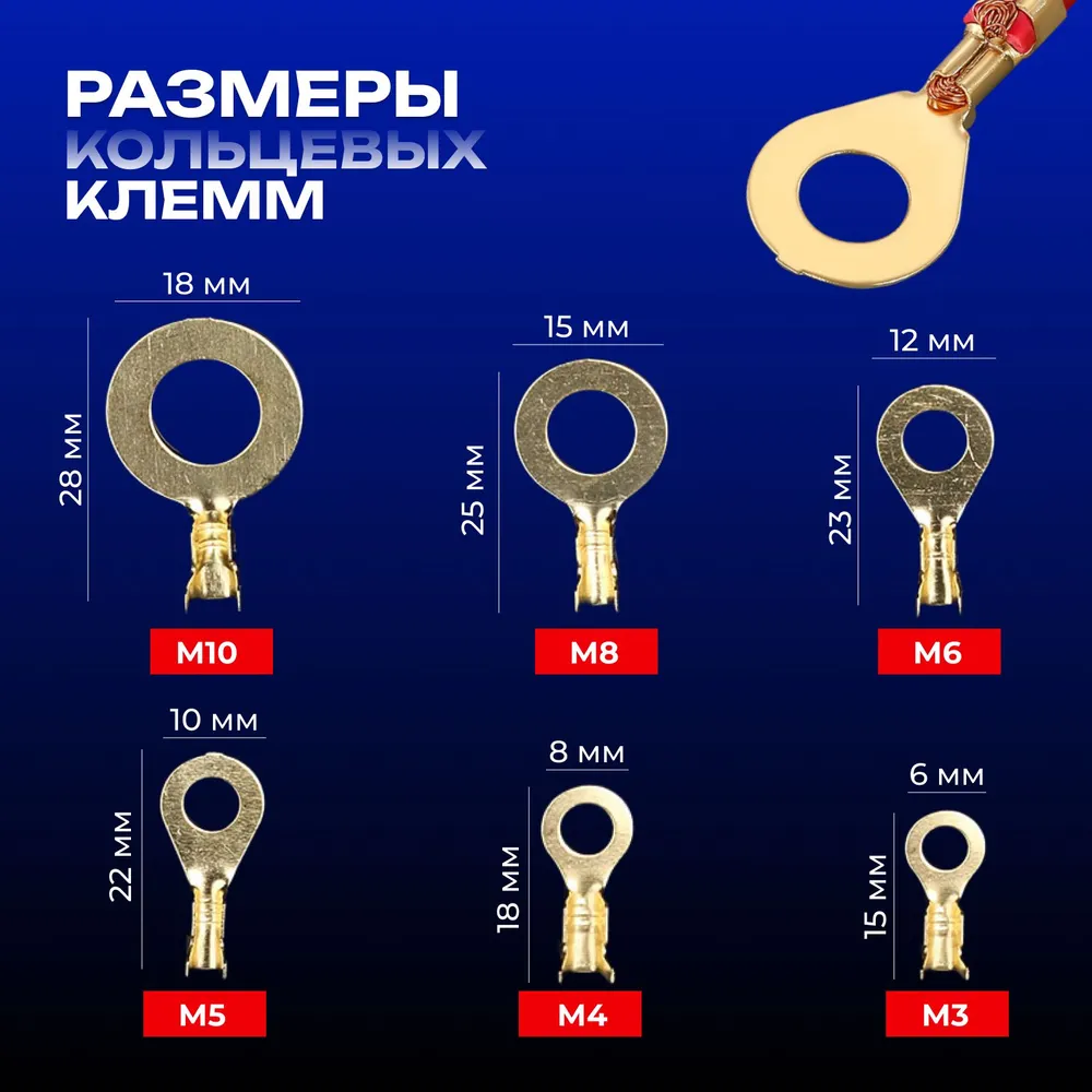 Кольцевые наконечники обжимные клеммы