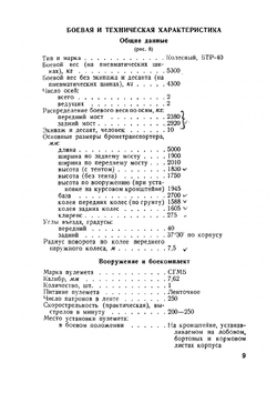 Руководство по материальной части и эксплуатации колесного бронетранспортера БТР-40 | Коллектив авторов