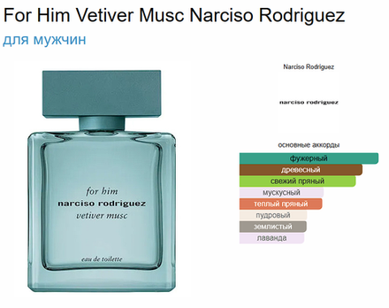 Narciso Rodriguez For Him Vetiver Musc 100 ml (duty free парфюмерия)