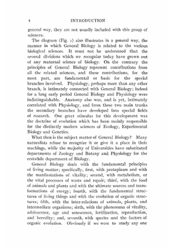 Biology | Gary Nathan