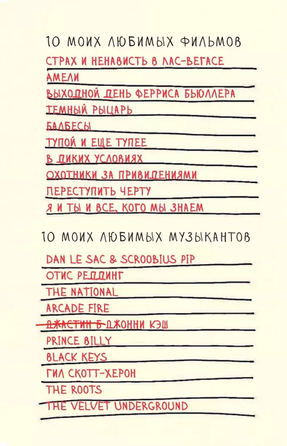 Выход из мемзоны. Ты можешь создать что-то свое