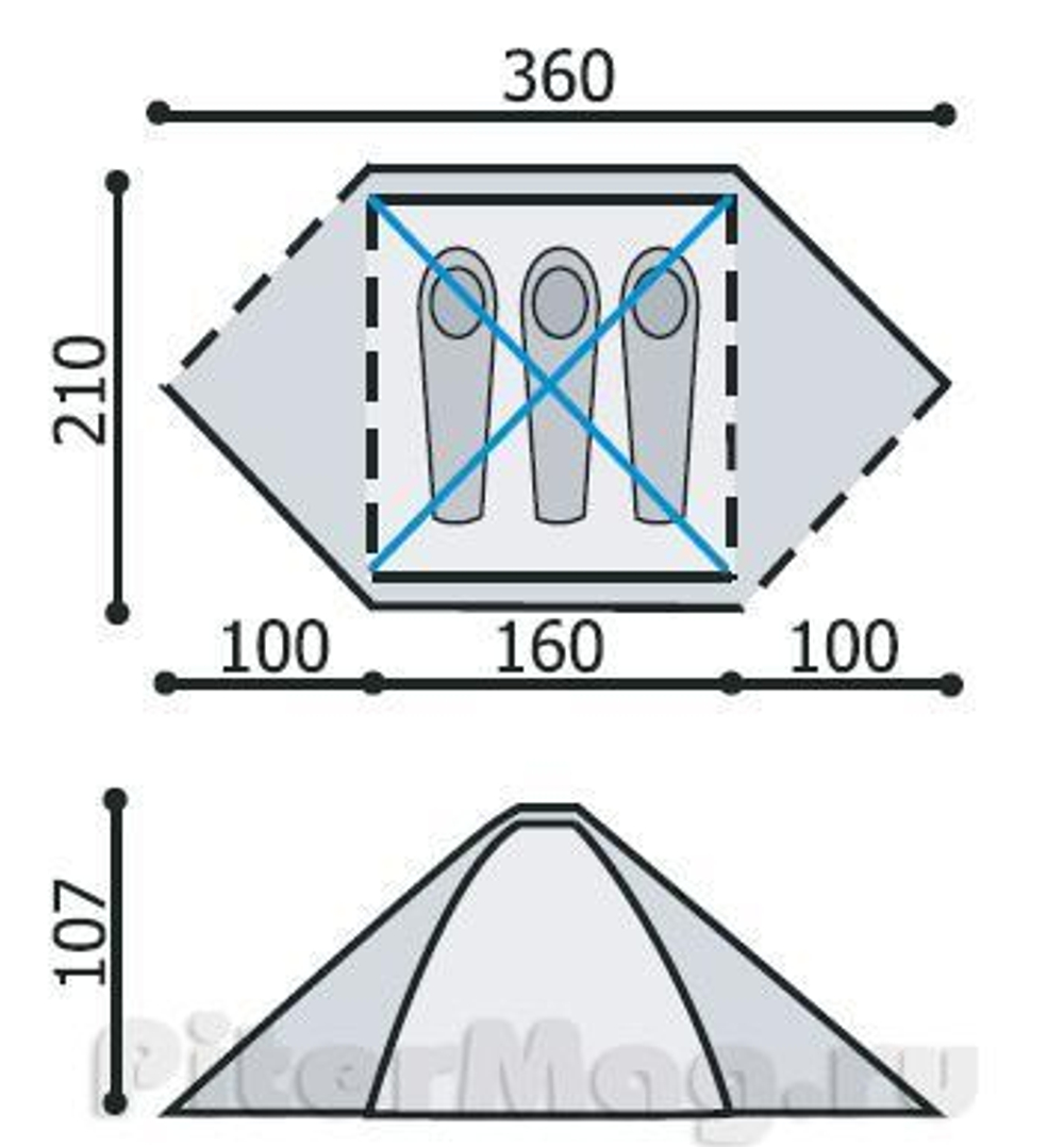 Палатка Снаряжение Оберон 3-2+ (i)