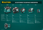 KRAFTOOL CL-70 #4, лазерный нивелир (34660-4)
