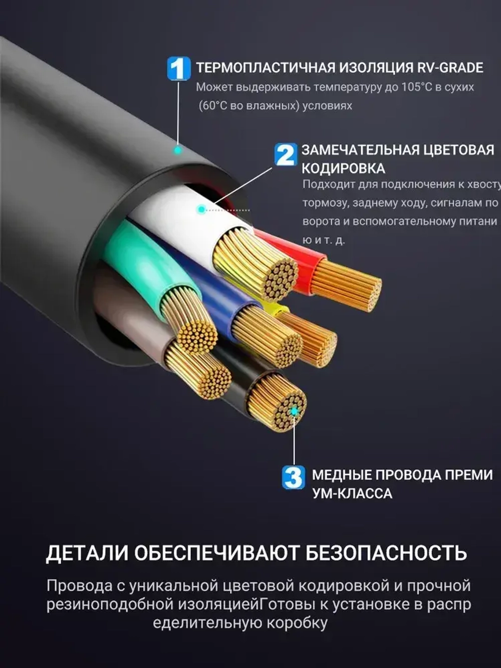 Эндоскопическая камера с экраном 4,3 дюйма, FHD, 5,5 мм, 5 метра, видеоскопы