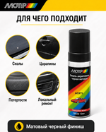 MOTiP Эмаль акриловая черная матовая 12мл