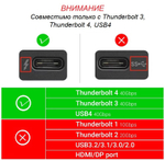 Внешний корпус для видеокарты Wikingoo D3-360,Thunderbolt 3/4. + доп. питание Type-C. Уценка.