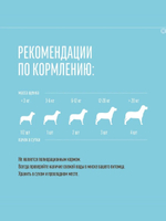 Нарезка из ягненка полезное лакомство для щенков Деревенские лакомства 0,09кг набор из 5 упаковок