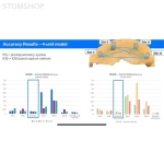 Aoralscan Elite - проводной интраоральный сканер с функцией интраоральной фотограмметрии, в комплекте с набором скан-маркеров | Shining 3D (Китай)