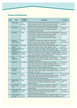 Motion Picture Production - кинопроизводство. Student's Book with DigiBooks Application (Includes Audio & Video) Учебник с электронным приложением