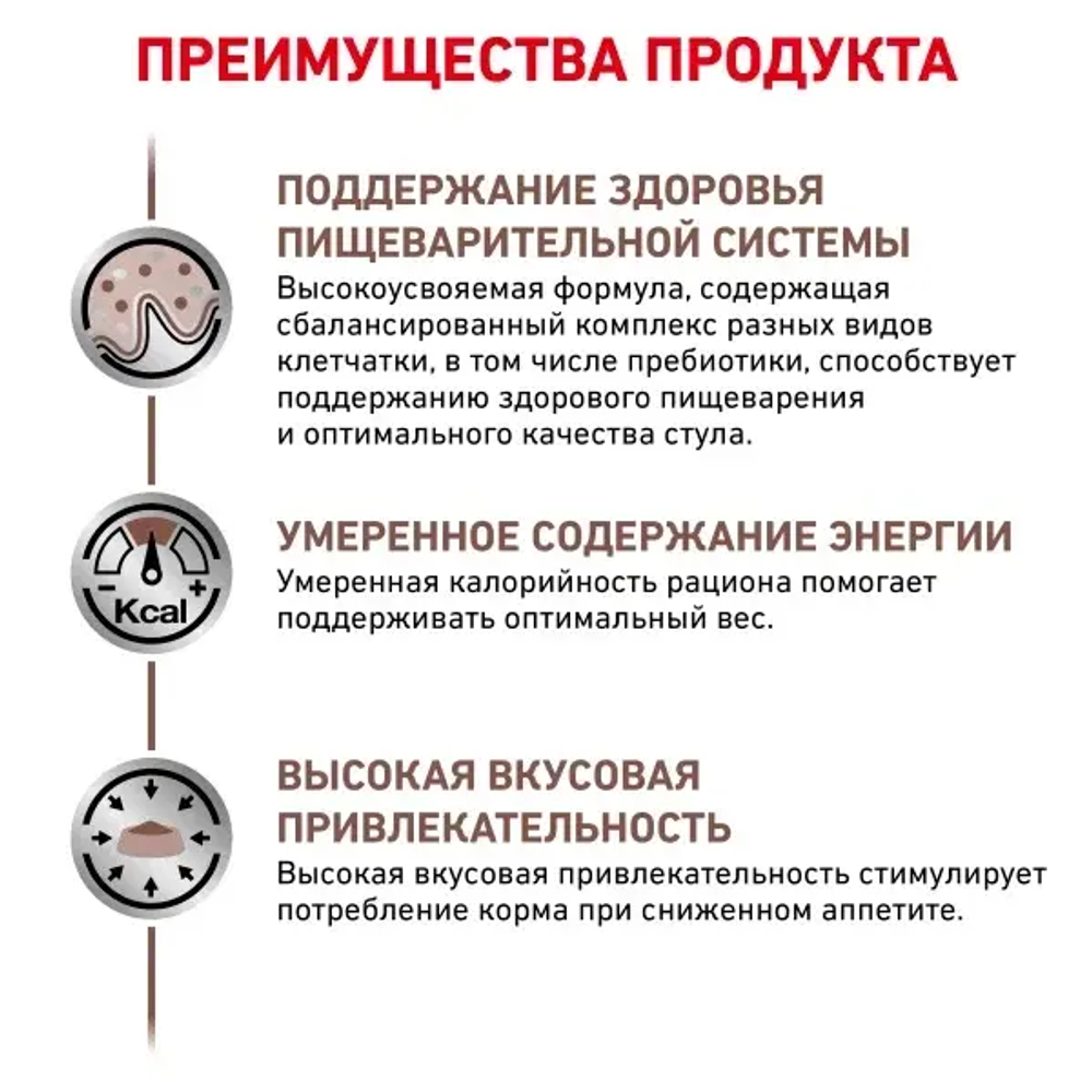 Royal Canin корм сухой для взрослых кошек склонных к набору веса при нарушениях пищеварения