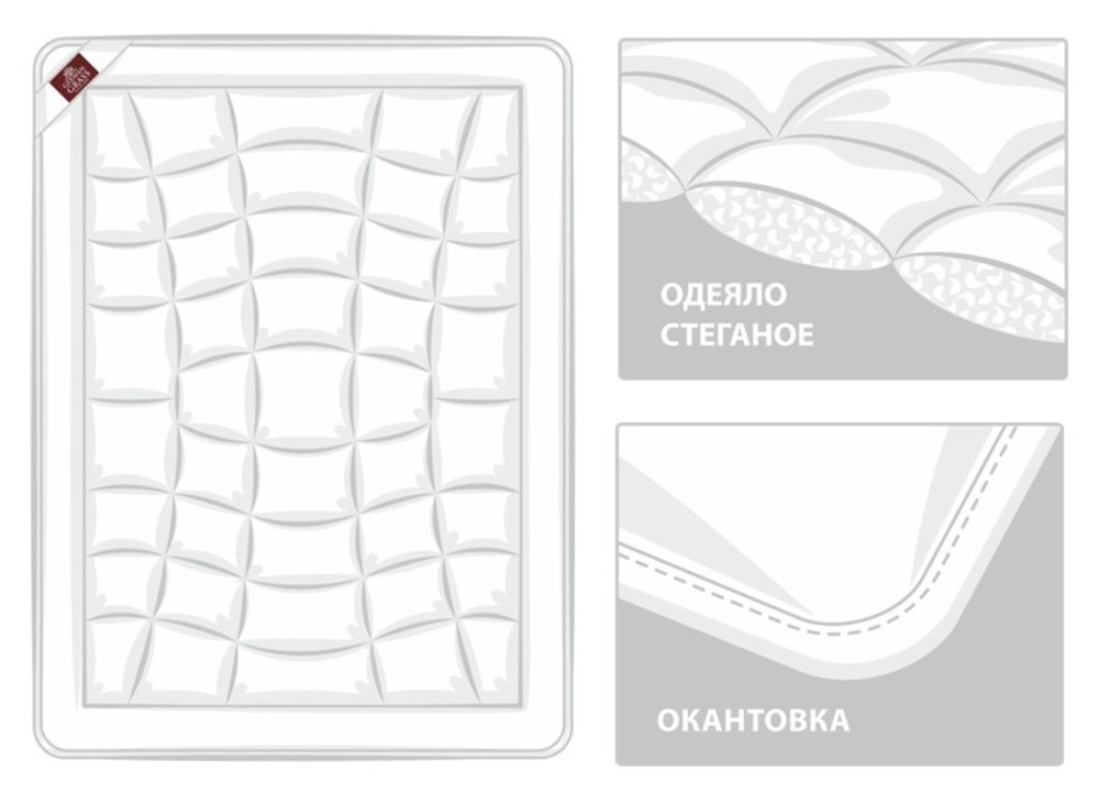 Одеяло детское всесезонное 100х150 German Grass Bioline Baby Cotton Grass