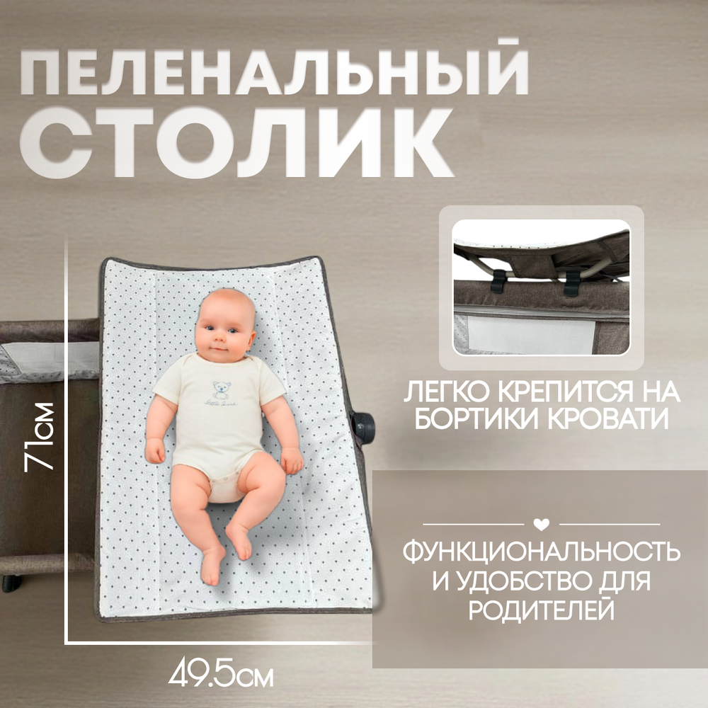 Детская кроватка 5в1 Meluna