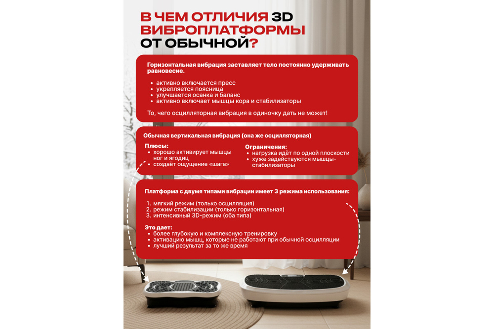 Виброплатформа 3D Urbanfit Booster с bluetooth, эспандерами, пультом и браслетом, 200 скоростей, белый