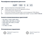 Насос Н403УР с 22/1500 кВт/об АИР180S4