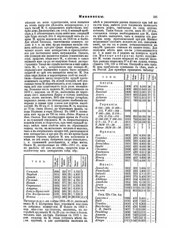 Военная энциклопедия. Том 16. Минный класс — Нисса | Коллектив авторов