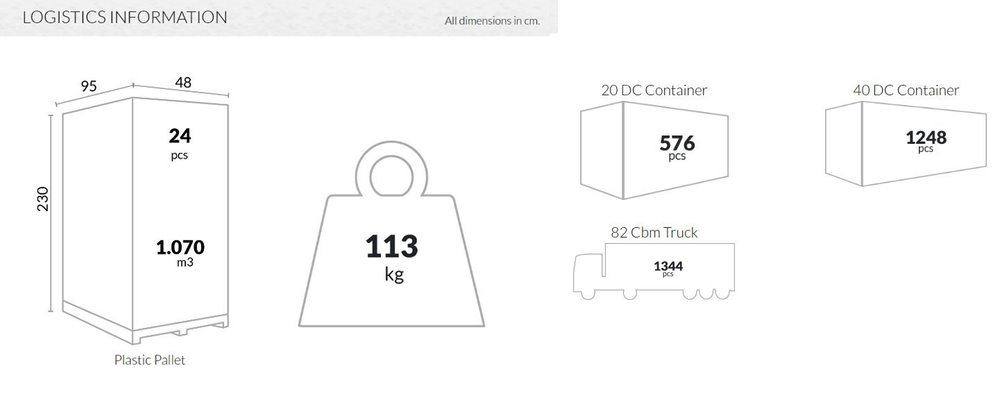 Стул пластиковый Siesta Contract Ares, коричневый