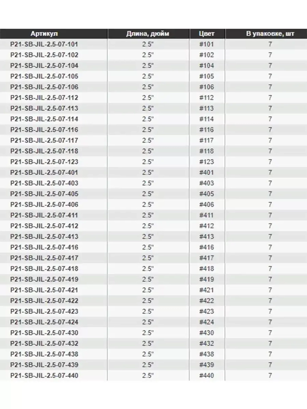Твистер Homunculures Jilt 1.0'' 25.4мм вес 1.2гр 411 10шт