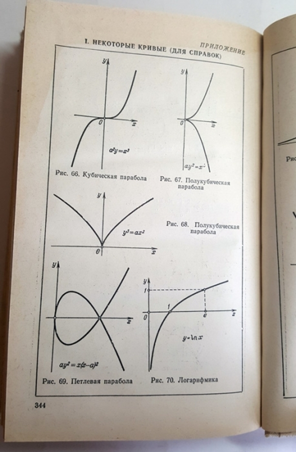 "Задачи вступительных экзаменов по математике". Ю.В.Нестеренко, С.Р.Олехник, М.К.Потапов