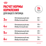 Royal Canin Urinary Care Корм сухой для взрослых кошек для поддержания здоровья мочевыделительной системы 400г