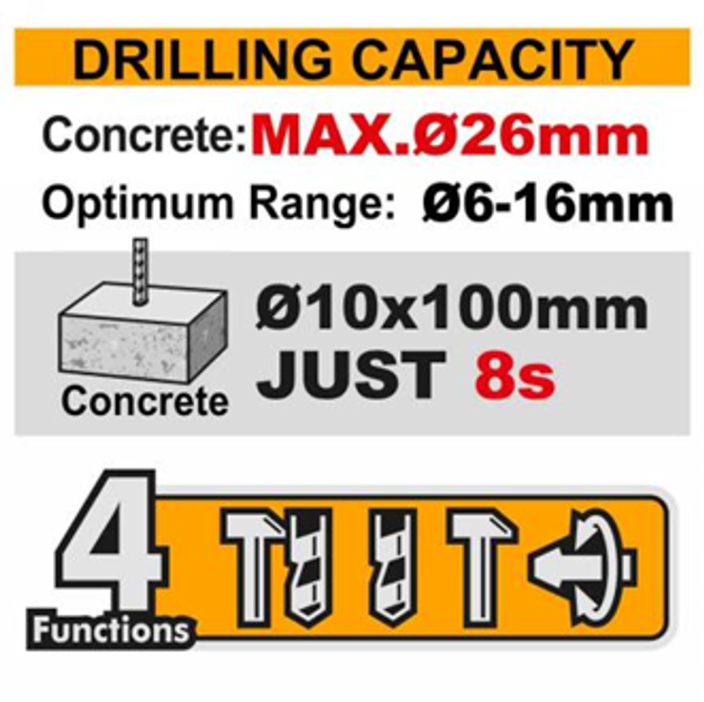 Аккумуляторный бесщеточный перфоратор SDS-Plus INGCO CRHLI202682 INDUSTRIAL 20 В 2.5 Дж 2x4 Ач