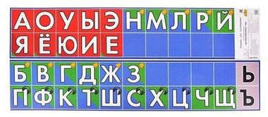 ЛИТУР плакат-полоска сред*формат Звукобуквенный ряд