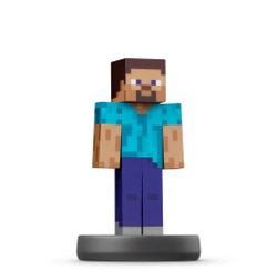 Набор Amiibo Майнкрафт Стив и Алекс / Minecraft: Steve and Alex - №89 (Super Smash Bros. Collection)