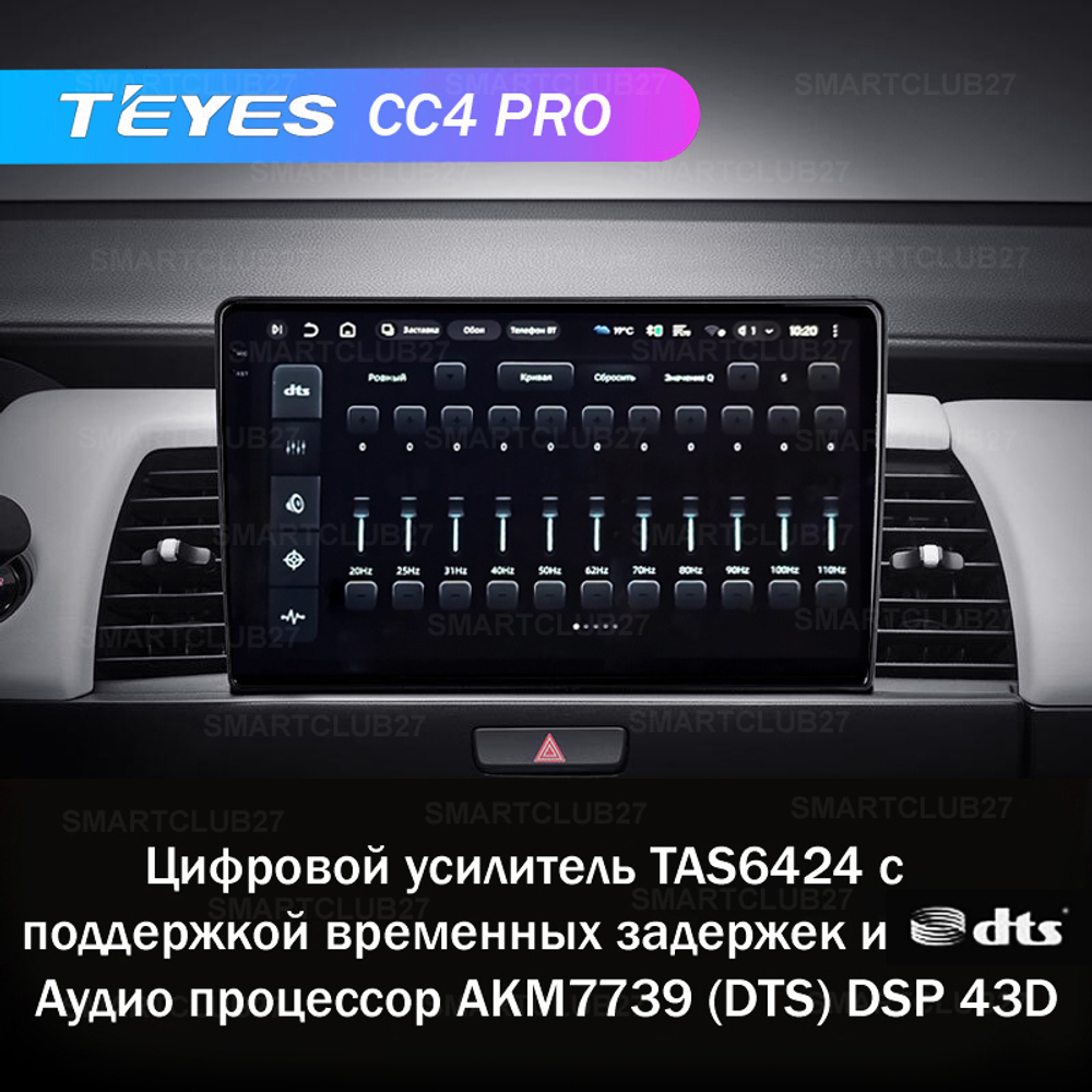 Teyes CC4 Pro 10,2" для Honda Jazz 4 2020-2021