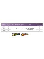 Мягкая приманка LureMax SPY