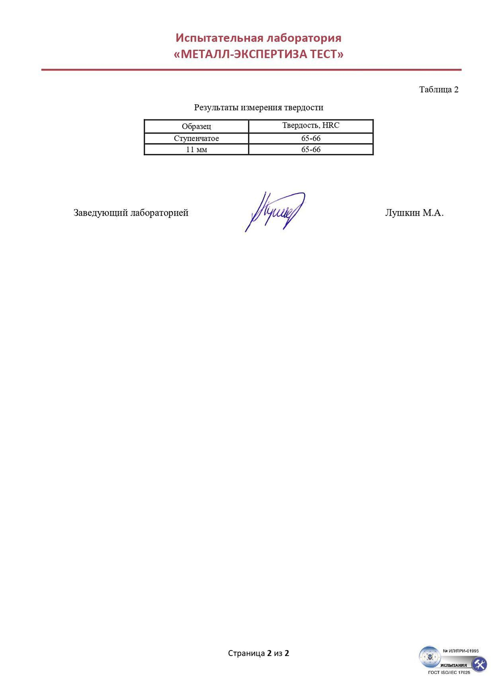 Набор сверл по металлу 1-10 мм - 19 шт Р6М5 DIN338