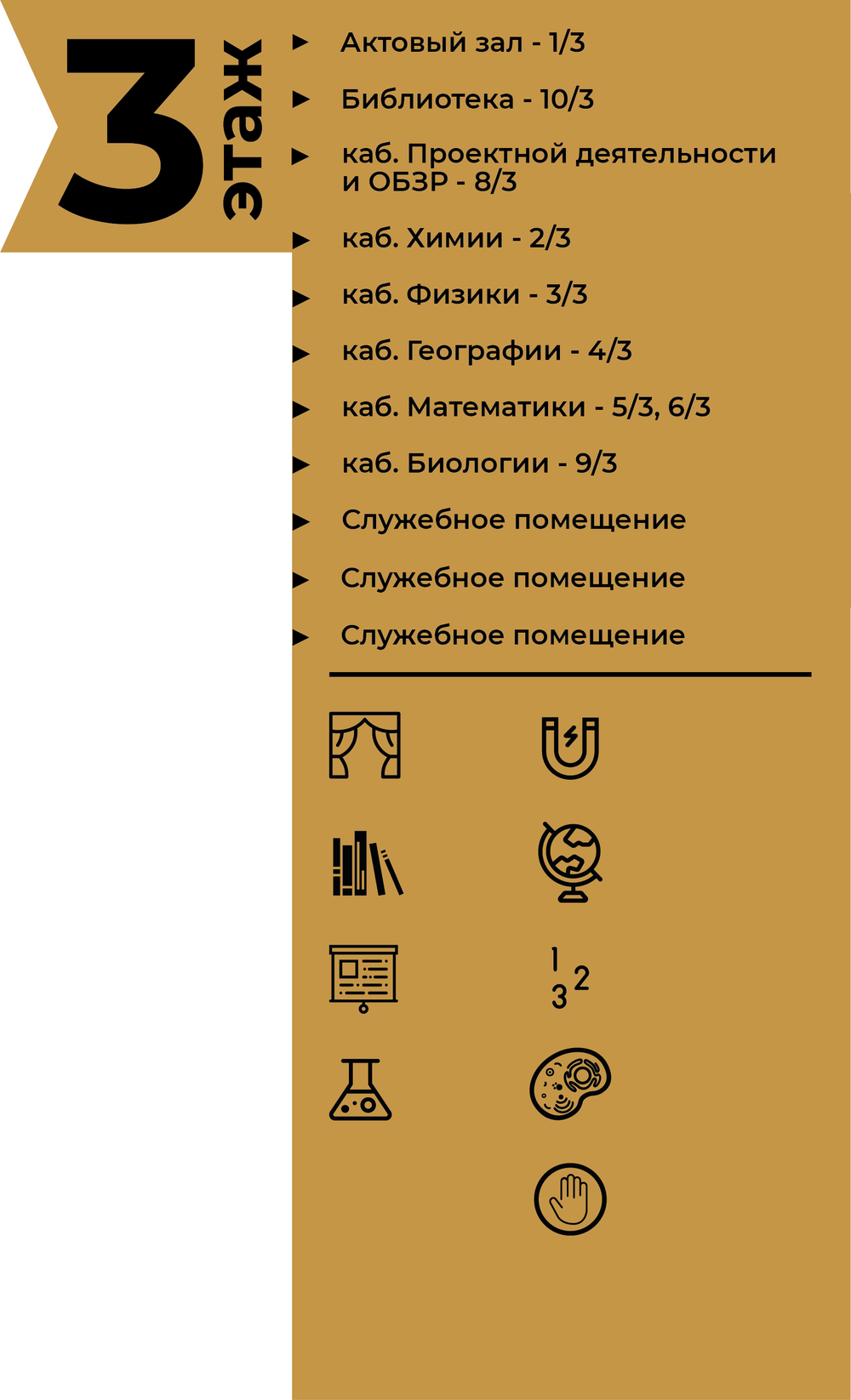 Стенд фигурный навигационный