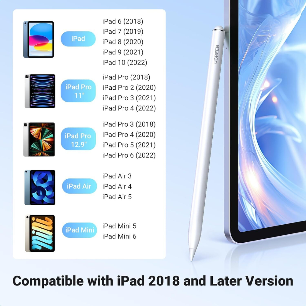 Активный стилус для Apple iPad, UGREEN 90915