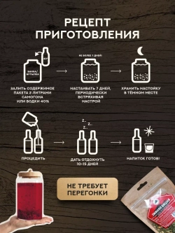 Набор для настойки Зимняя вишня (Алтайский товар) 1 шт