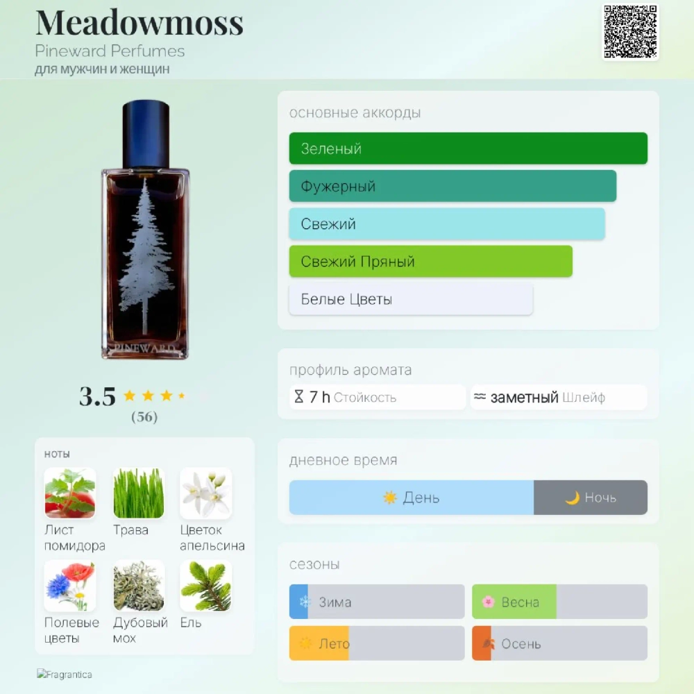 Pineward Meadowmoss миниатюра 4 мл