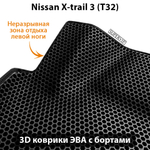 комплект ева ковриков в салон авто для nissan x-trail 3 (t32) от supervip