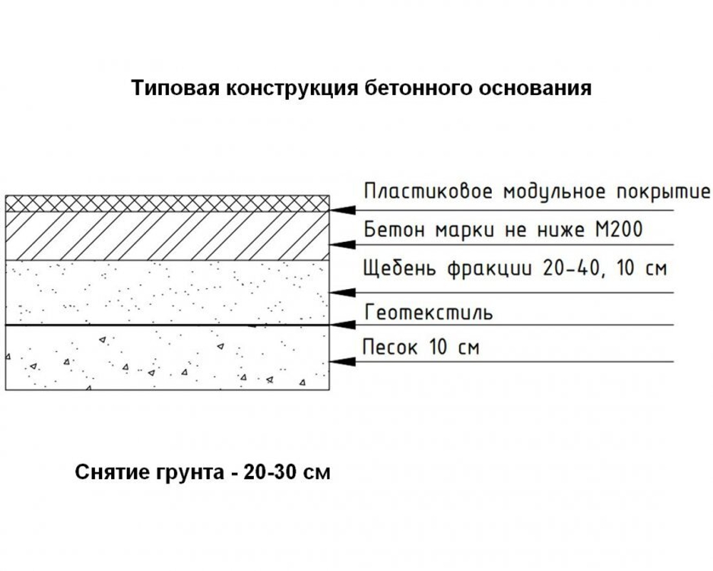 Пластиковое модульное покрытие ERFOLG standart