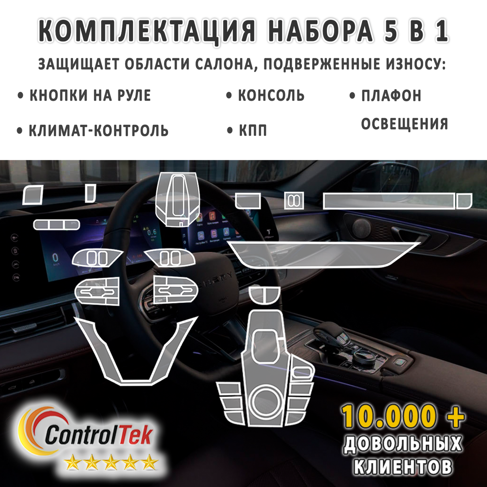 Chery Tiggo 8 Pro Max (2023) - комплект защитных матовых пленок 5 в 1. Пленка защитная ControlTek HYBRID со слоем TOP COAT. Толщина: 6 mil. (175 мкм.)