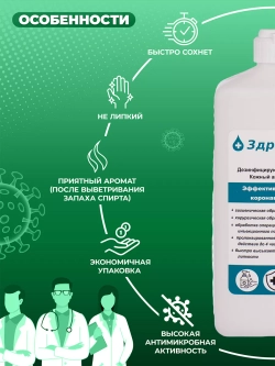 Спиртовой антисептик для рук и поверхностей 1л Гель
