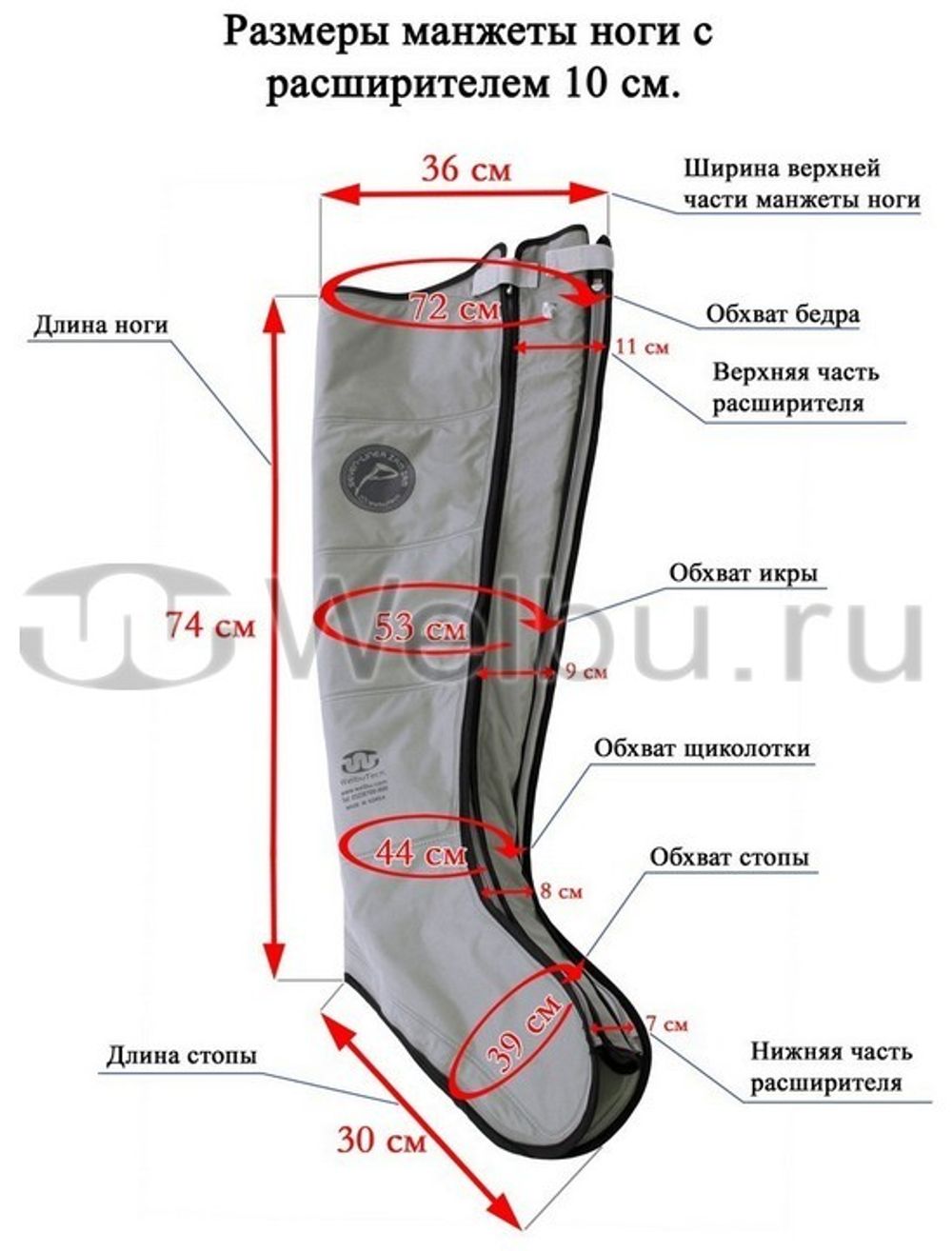 Аппарат для лимфодренажа и массажа WelbuTech Seven Liner Zam-200S, стандартный комплект, размер L